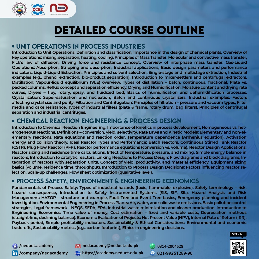 UGD In Chemical Engineering NED Academy CCEE CMPP PTMC